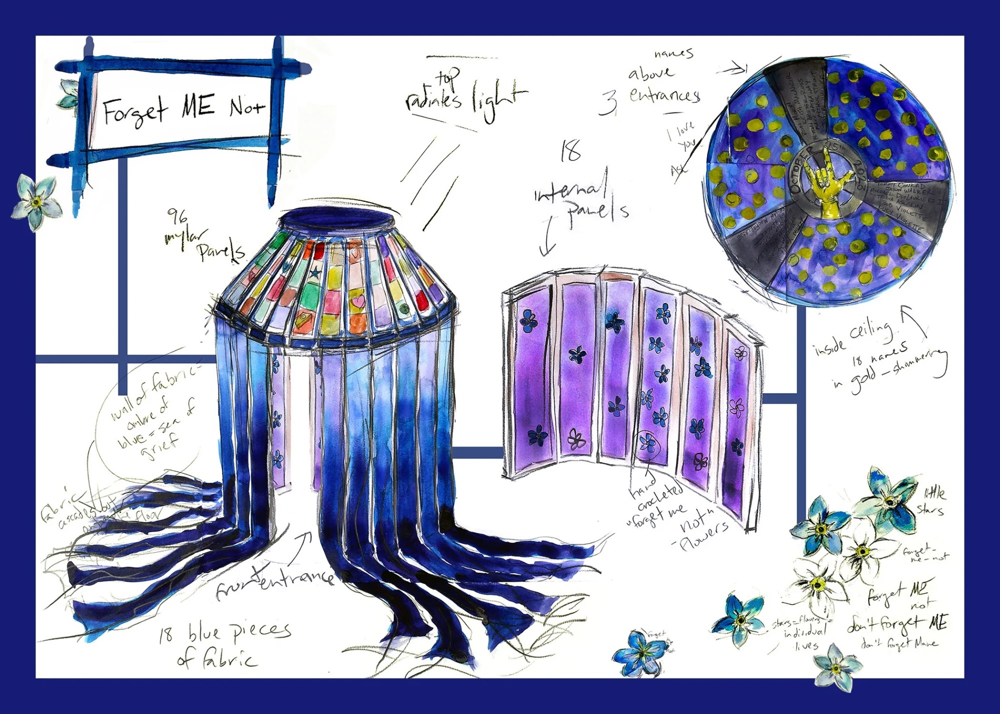 Artist's rendering sketch of Forget ME Not sculpture